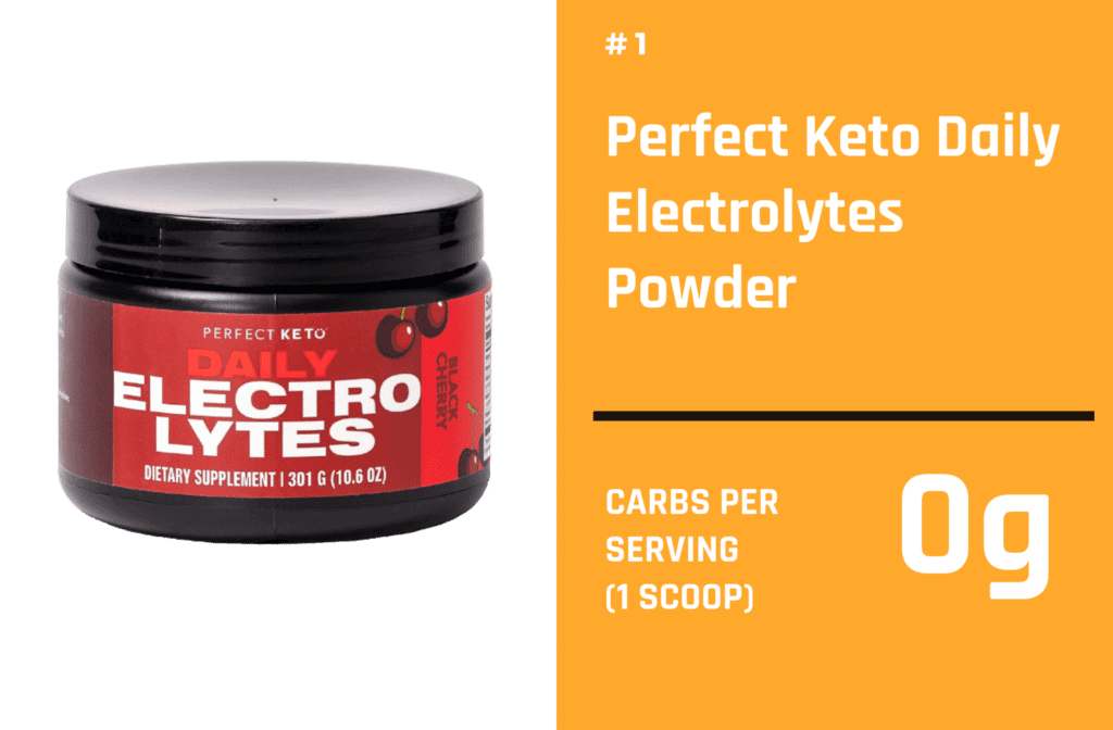 Perfect Keto Daily Electrolytes Powder