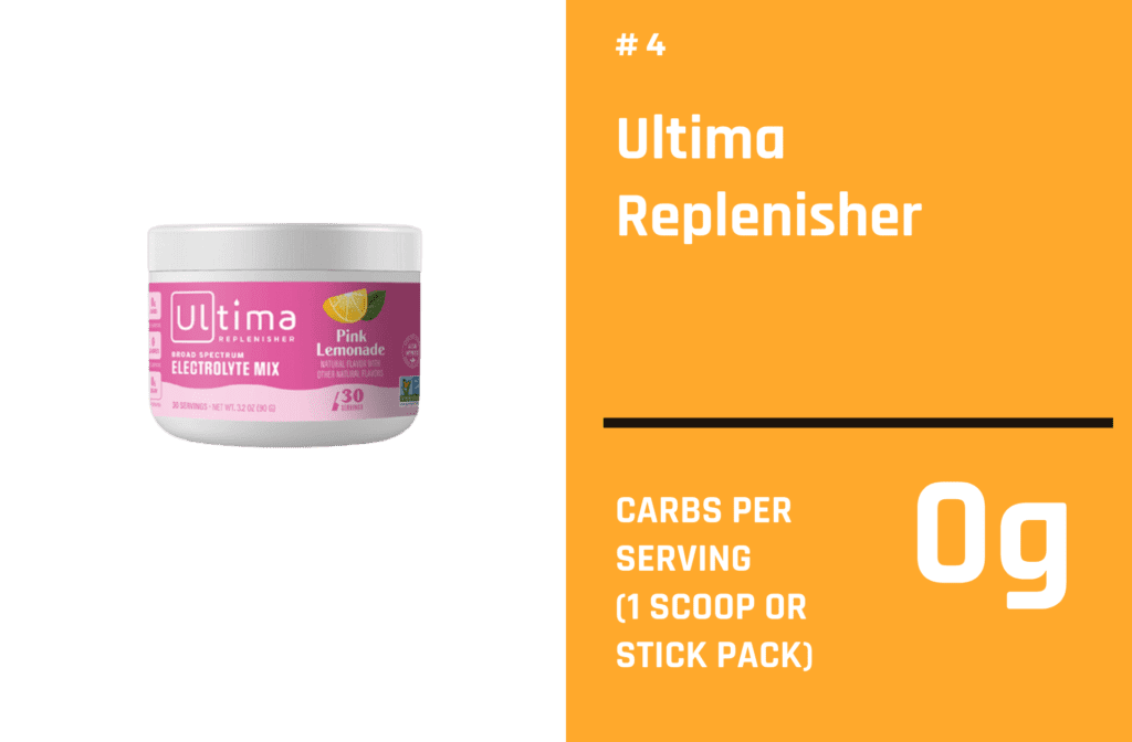 Ultima Replenisher
