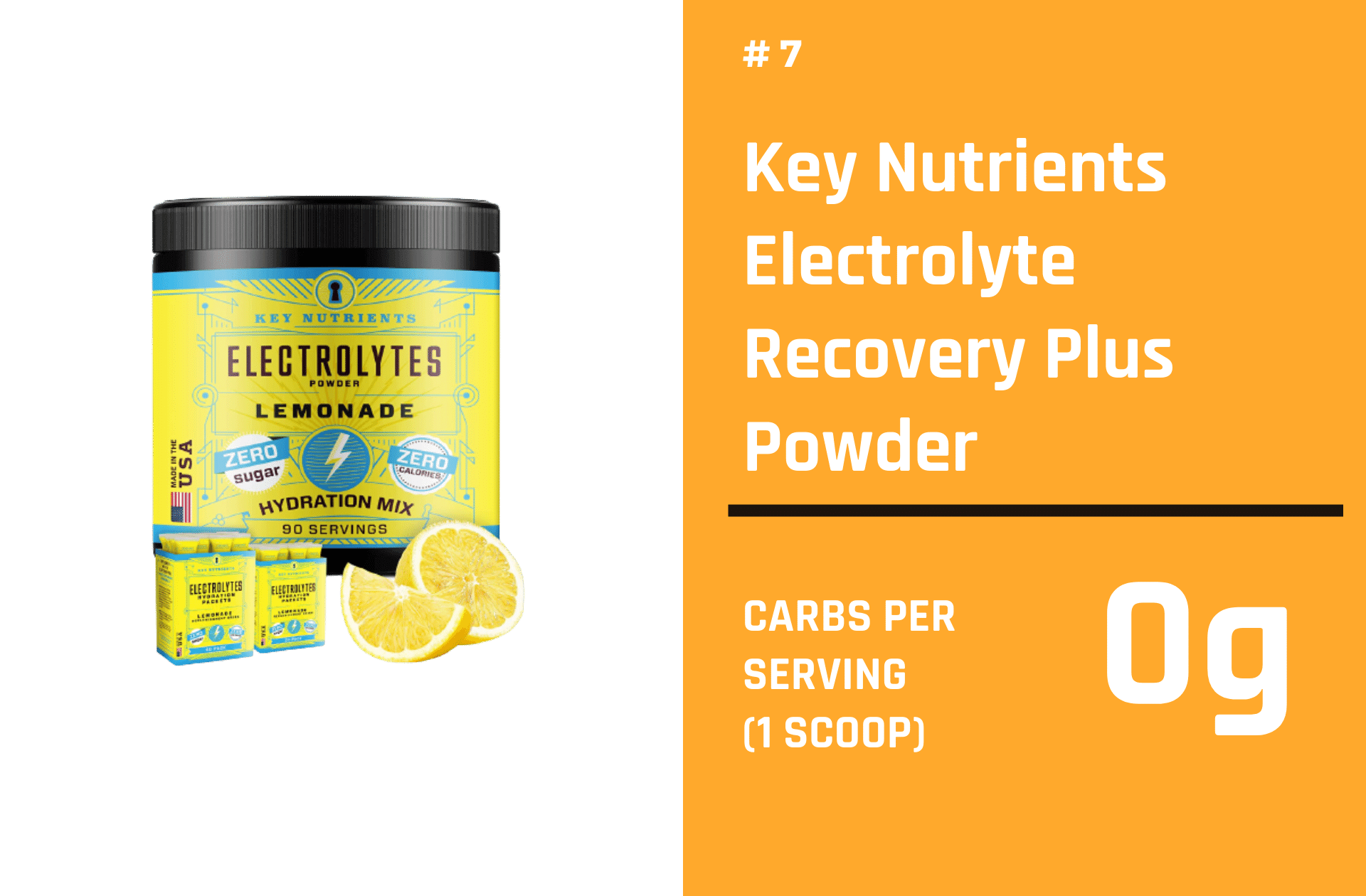 Essential Nutrients Electrolyte Recovery Plus Powder