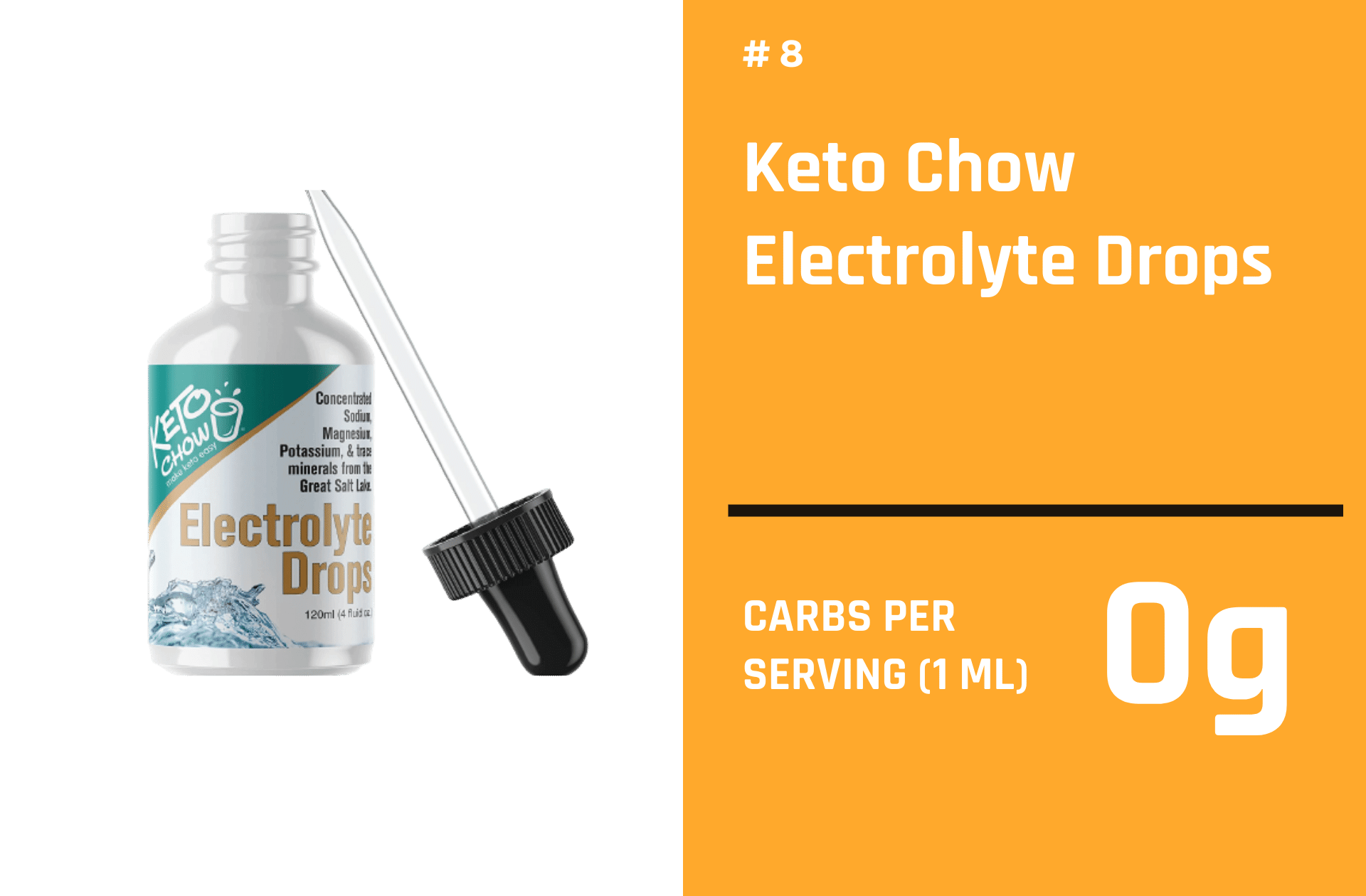 Keto Chow Electrolyte Drops