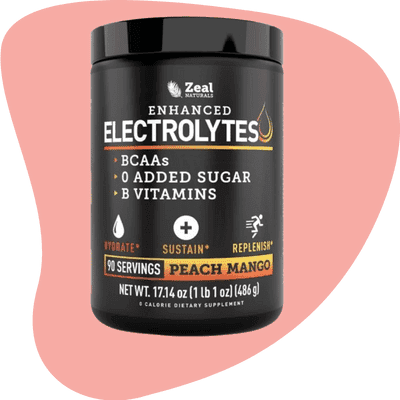 Enhanced Electrolyte Powder