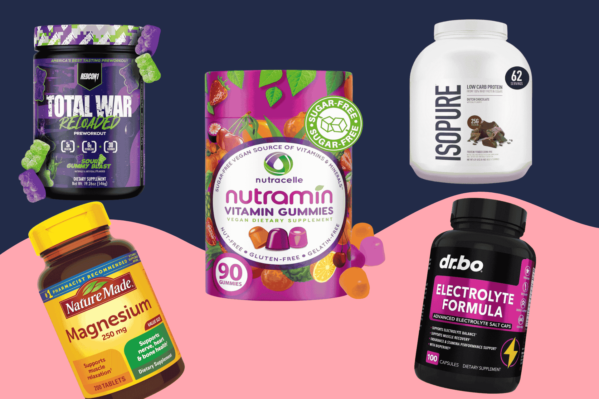 Essential Keto Supplements: What You Really Need