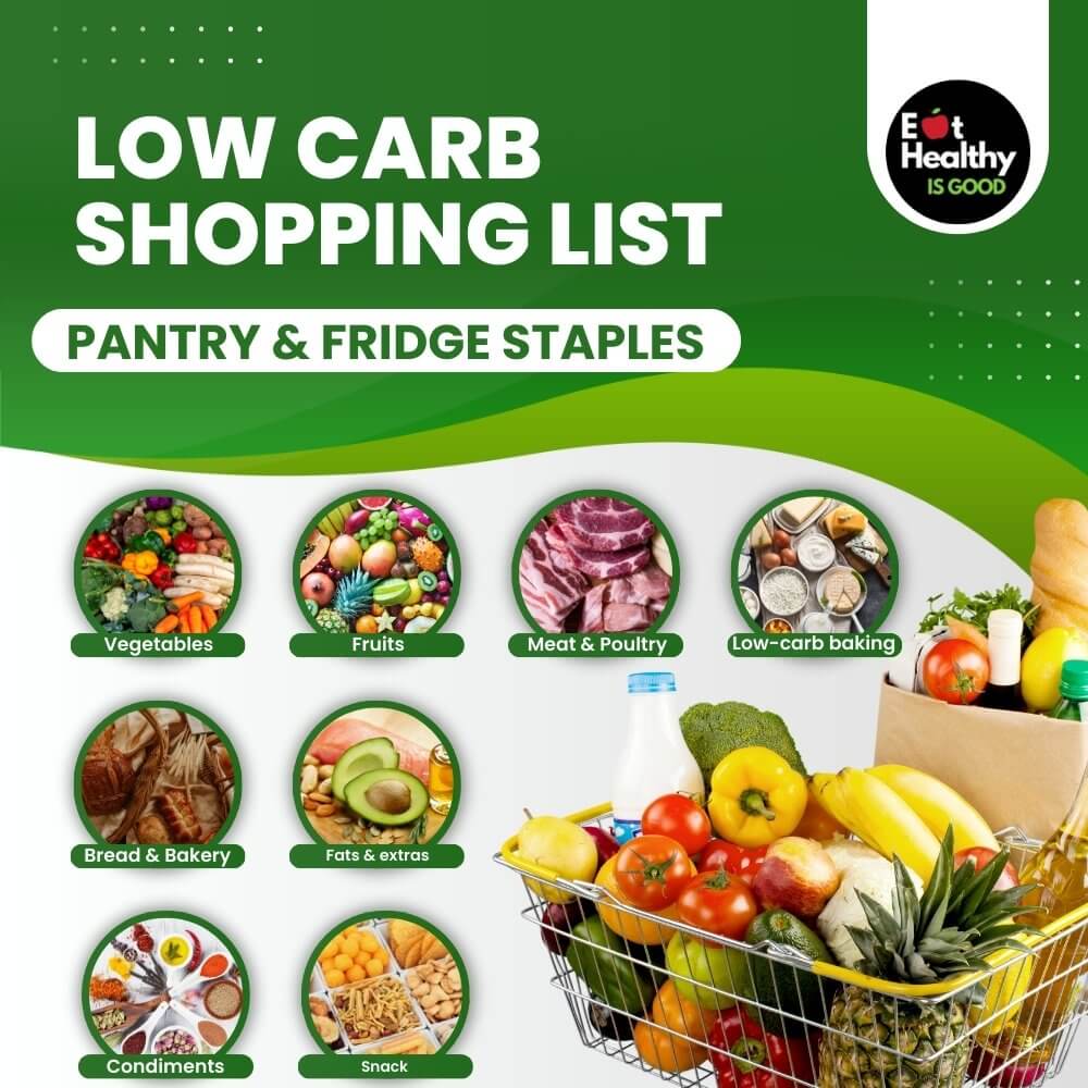 Low Carb Shopping List (pantry & fridge staples) Low Carb Shopping List (pantry & fridge staples)