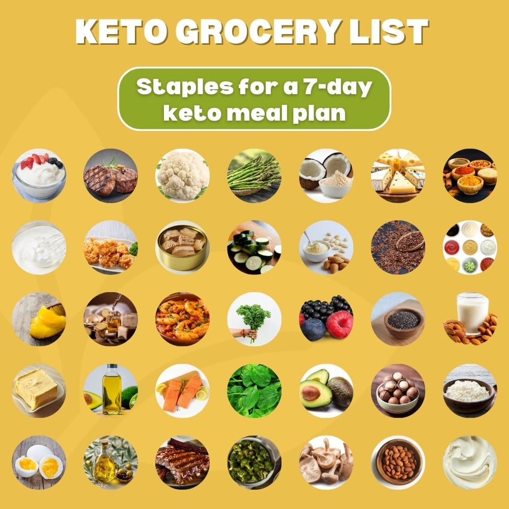Keto grocery list — staples for a 7-day keto meal plan
