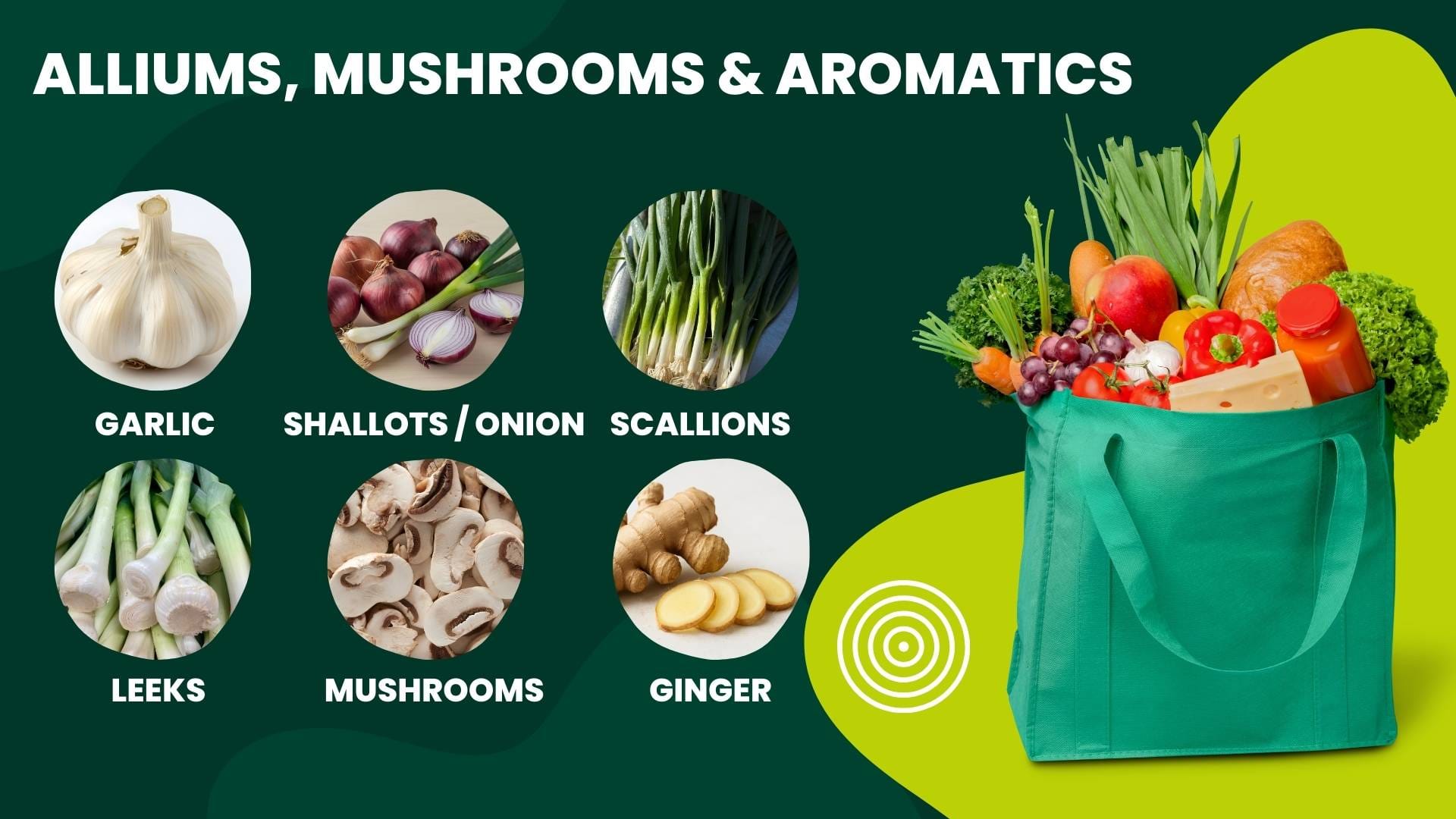 Alliums, mushrooms & aromatics