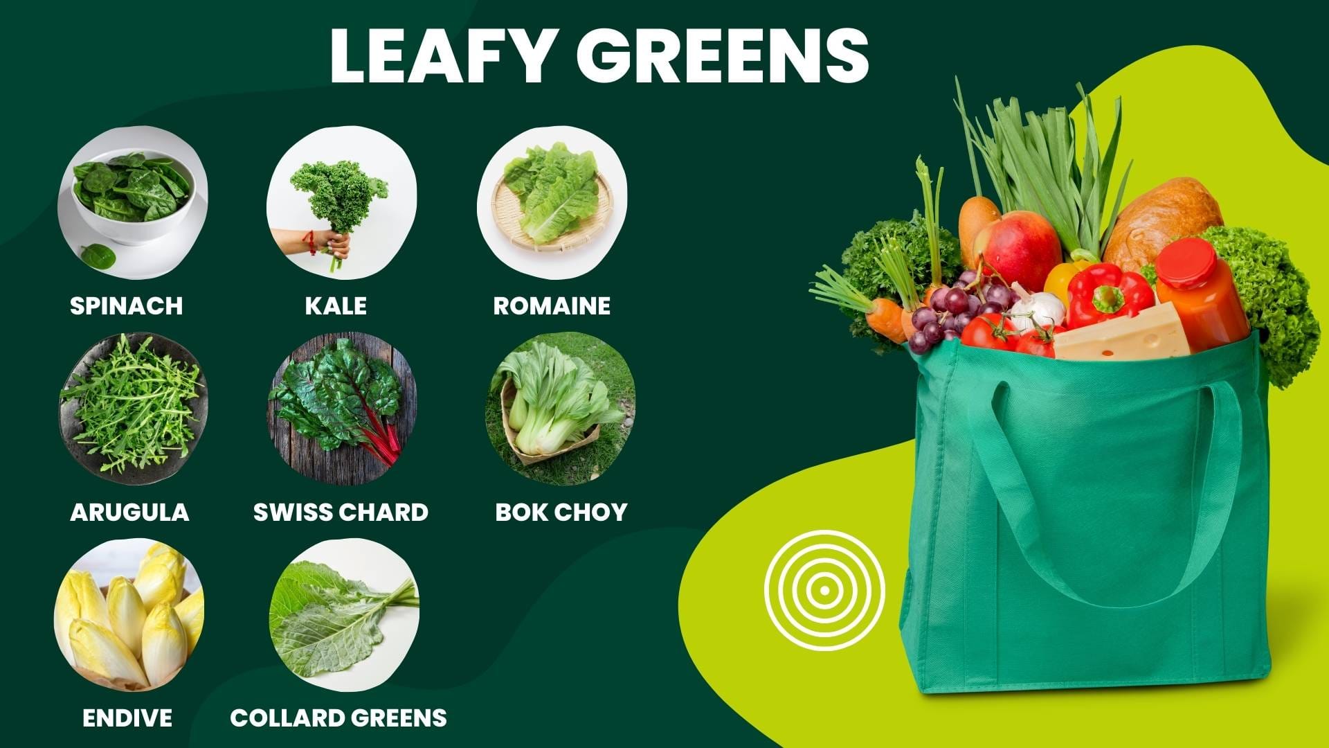 Leafy greens