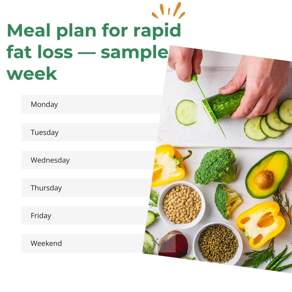 Meal plan for rapid fat loss — sample week