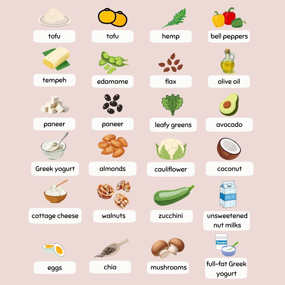 Core foods to focus on (low carb vegetarian foods)