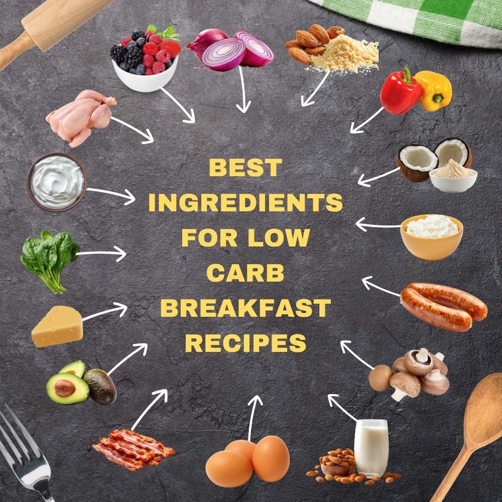 Best Ingredients for Low Carb Breakfast Recipes Best Ingredients for Low Carb Breakfast Recipes