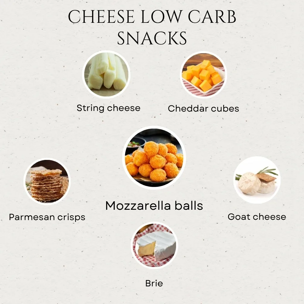Cheese Low Carb Snacks