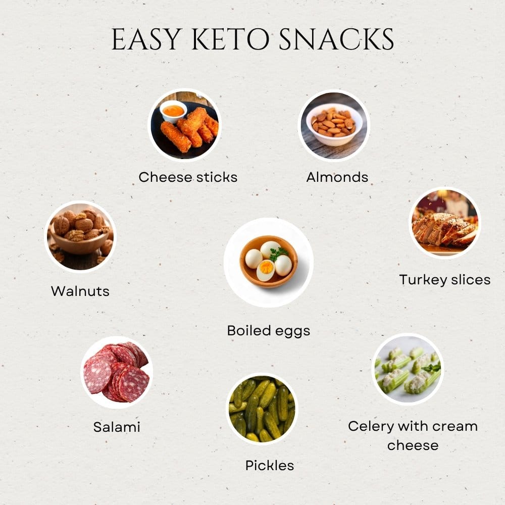 Easy Keto Snacks