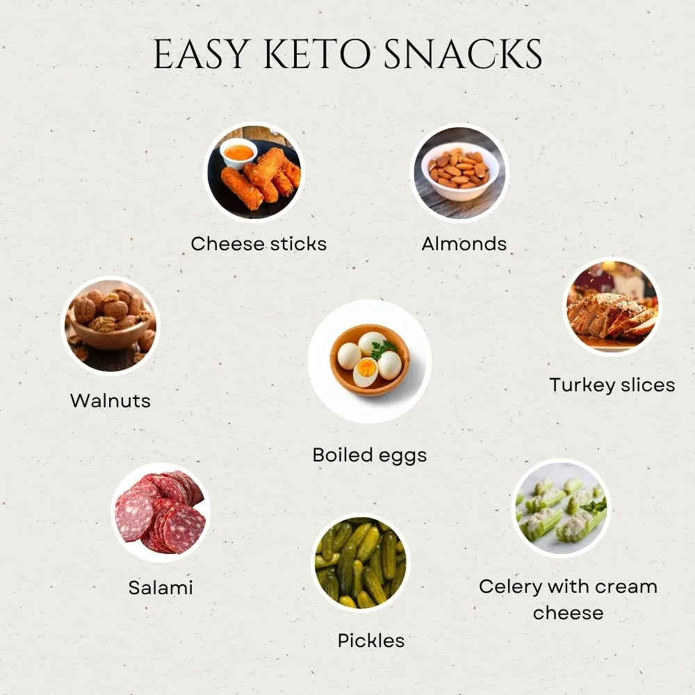 Easy Keto Snacks