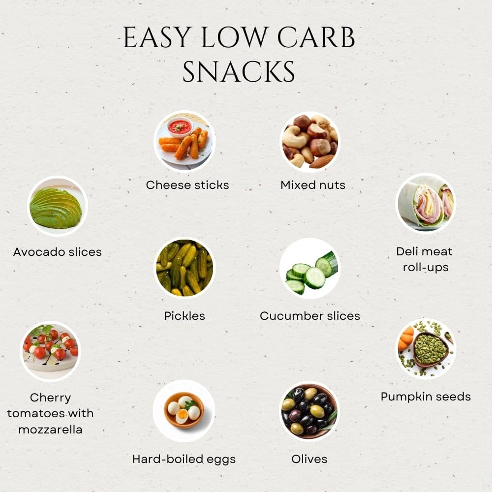 Easy Low Carb Snacks