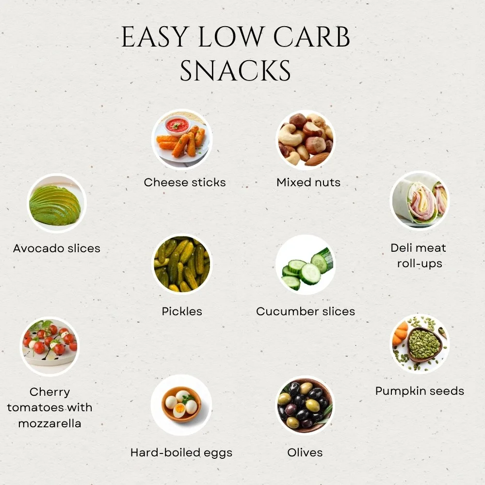Easy Low Carb Snacks