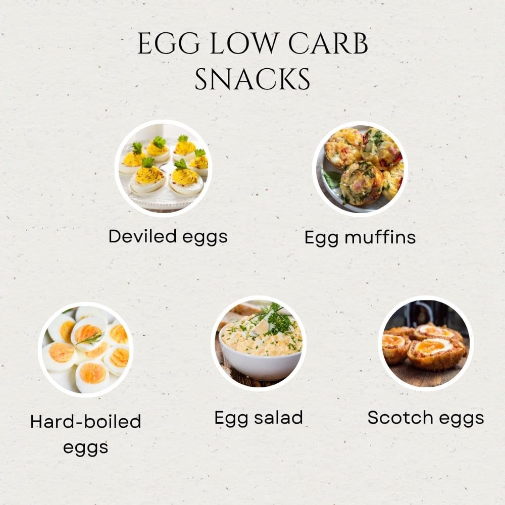 Egg Low Carb Snacks