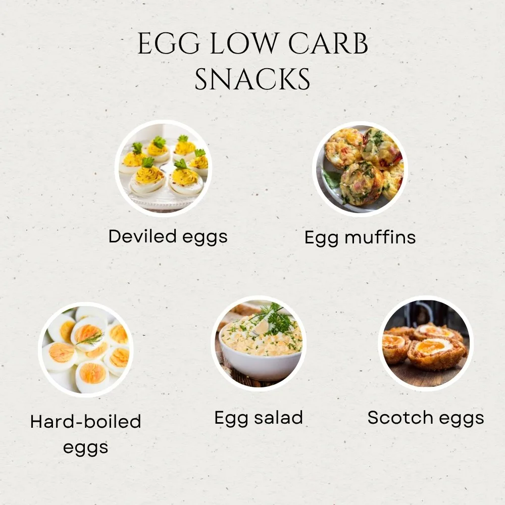 Egg Low Carb Snacks