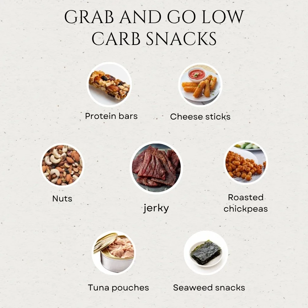 Grab and Go Low Carb Snacks