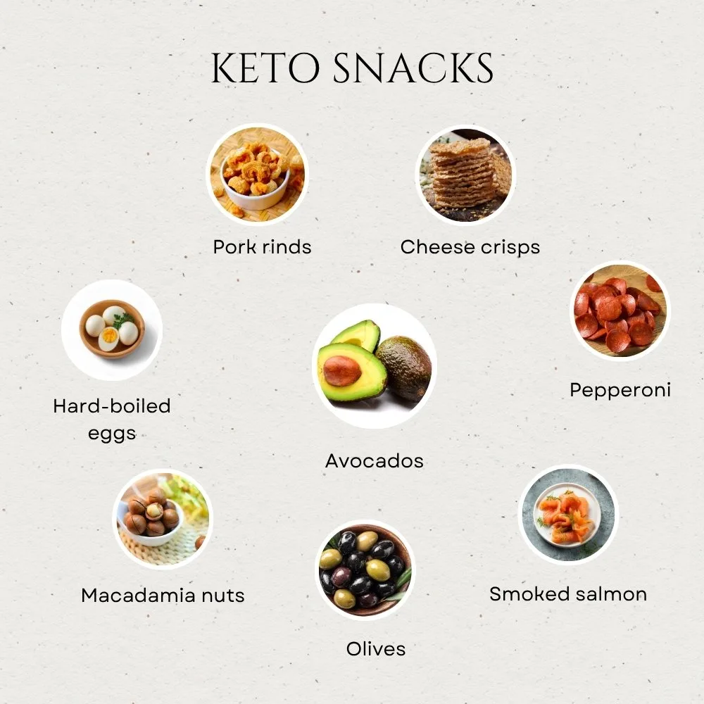 Keto Snacks