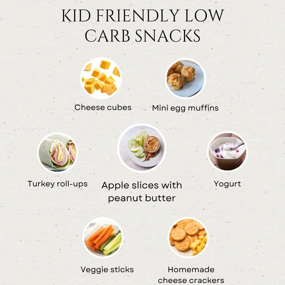 Kid Friendly Low Carb Snacks