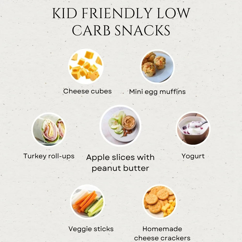 Kid Friendly Low Carb Snacks