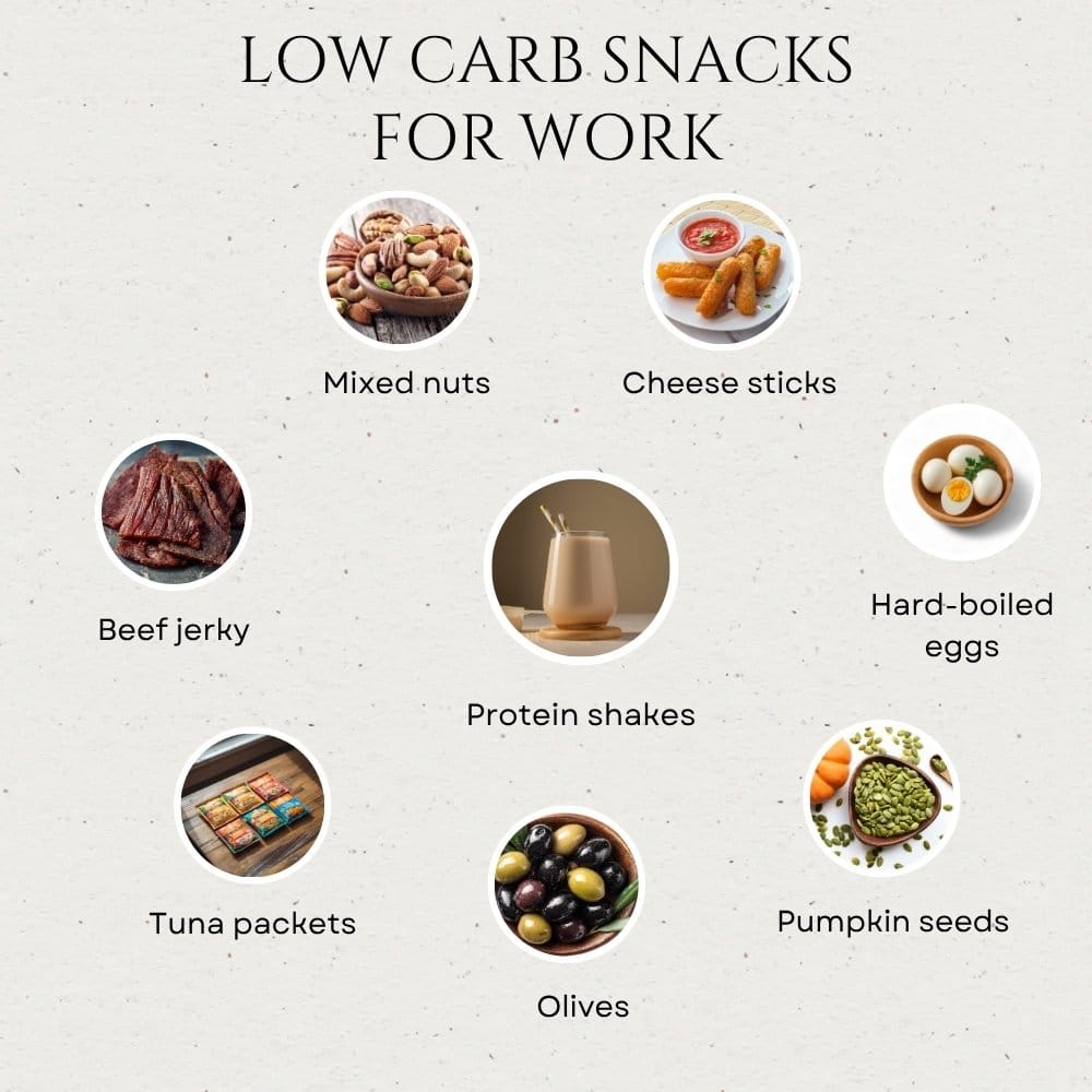 Low Carb Snacks for Work