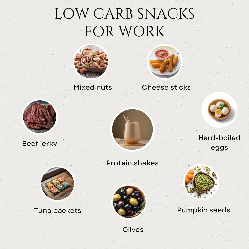Low Carb Snacks for Work