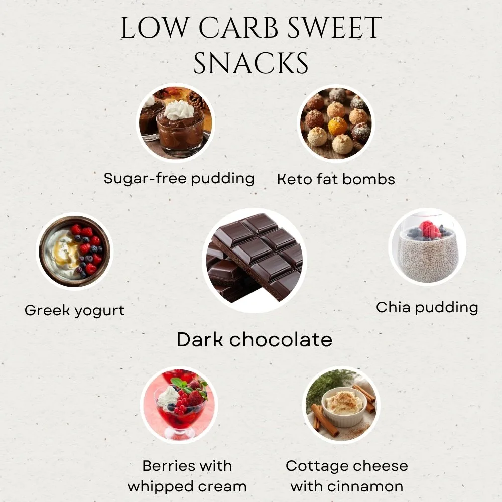 Low Carb Sweet Snacks