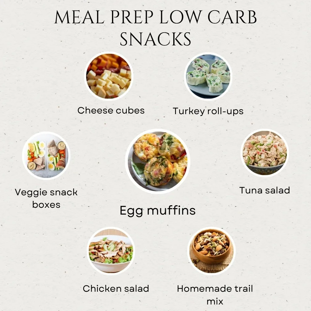 Meal Prep Low Carb Snacks