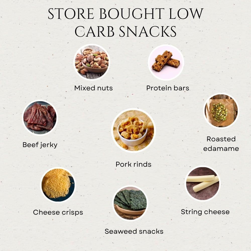 Store Bought Low Carb Snacks