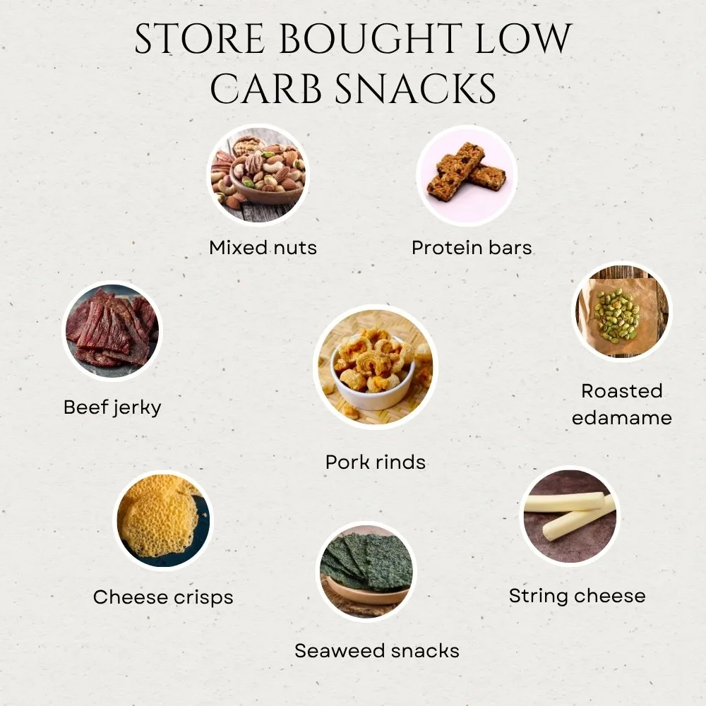 Store Bought Low Carb Snacks