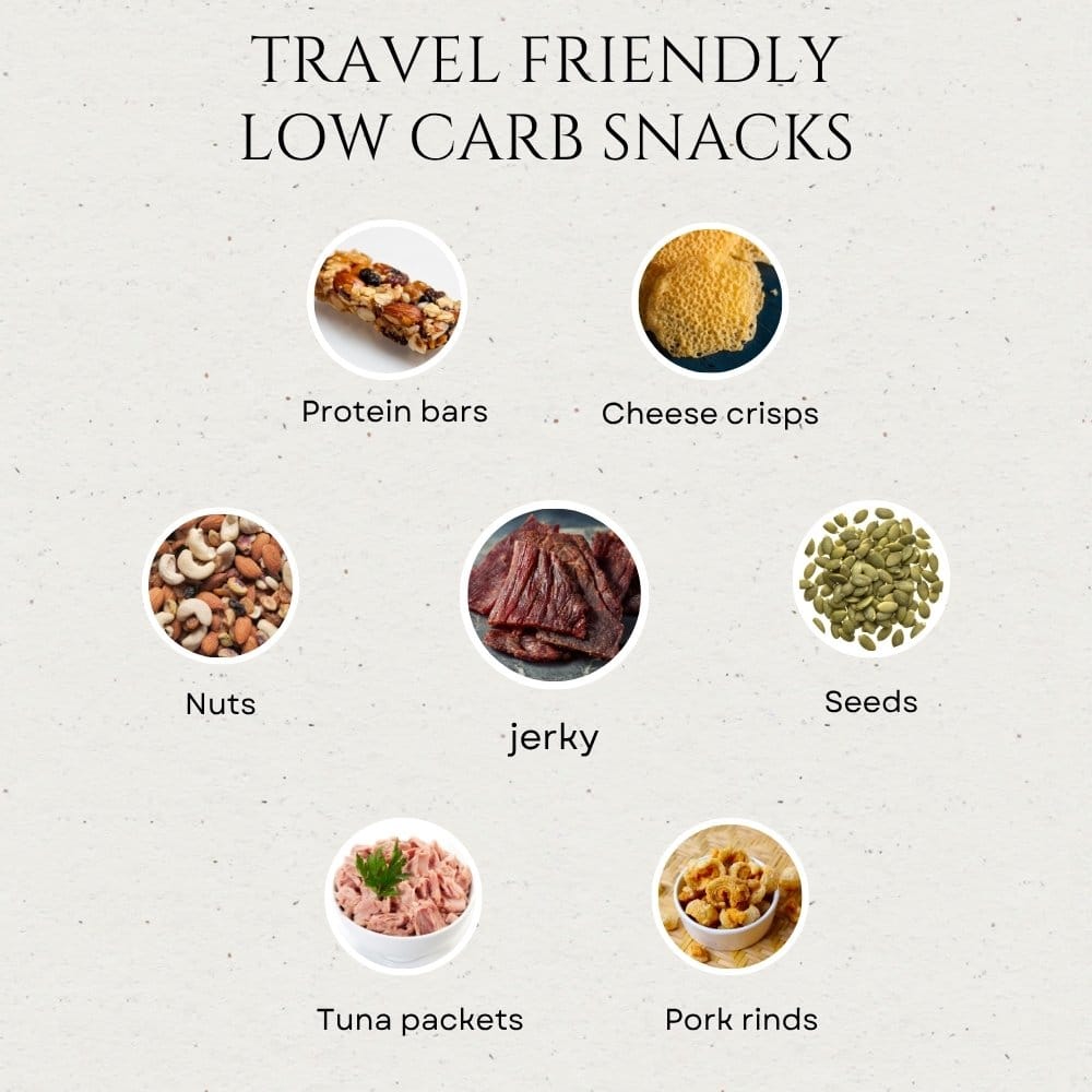 Travel Friendly Low Carb Snacks