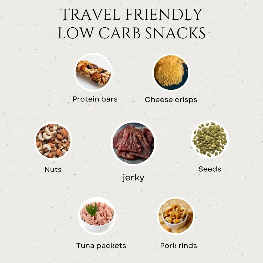 Travel Friendly Low Carb Snacks