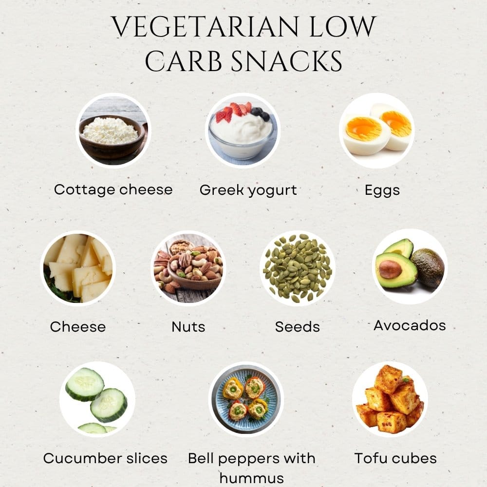 Vegetarian Low Carb Snacks