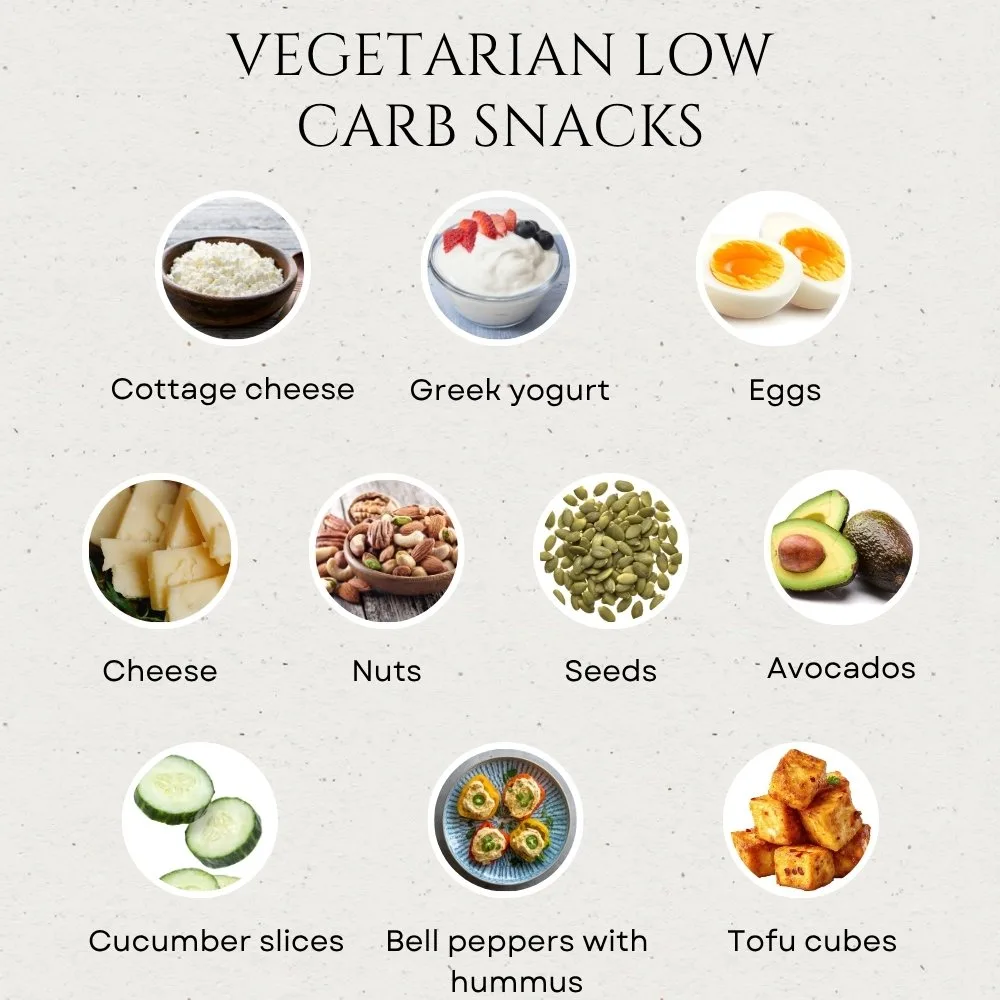 Vegetarian Low Carb Snacks