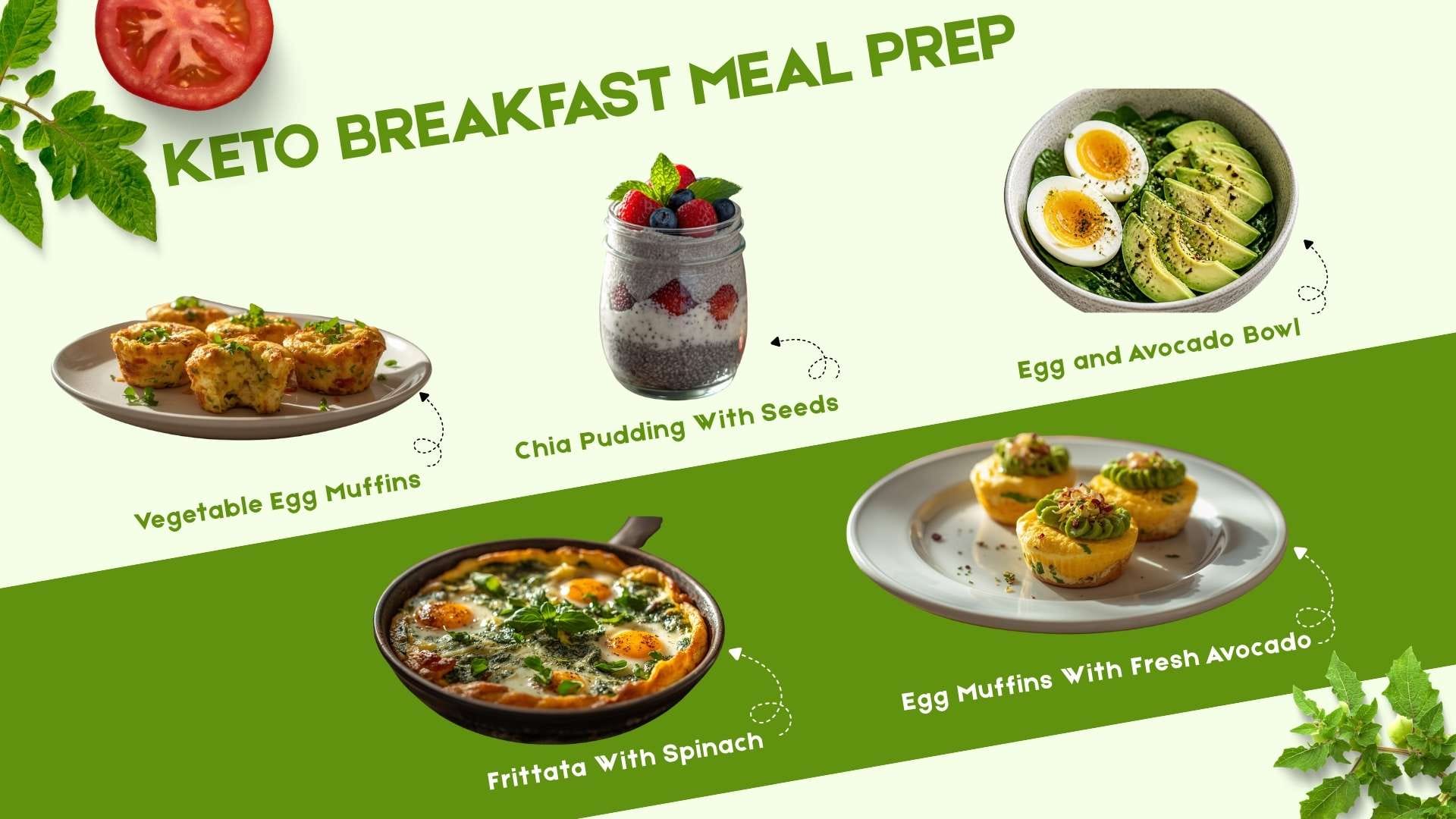 Keto Breakfast Meal Prep