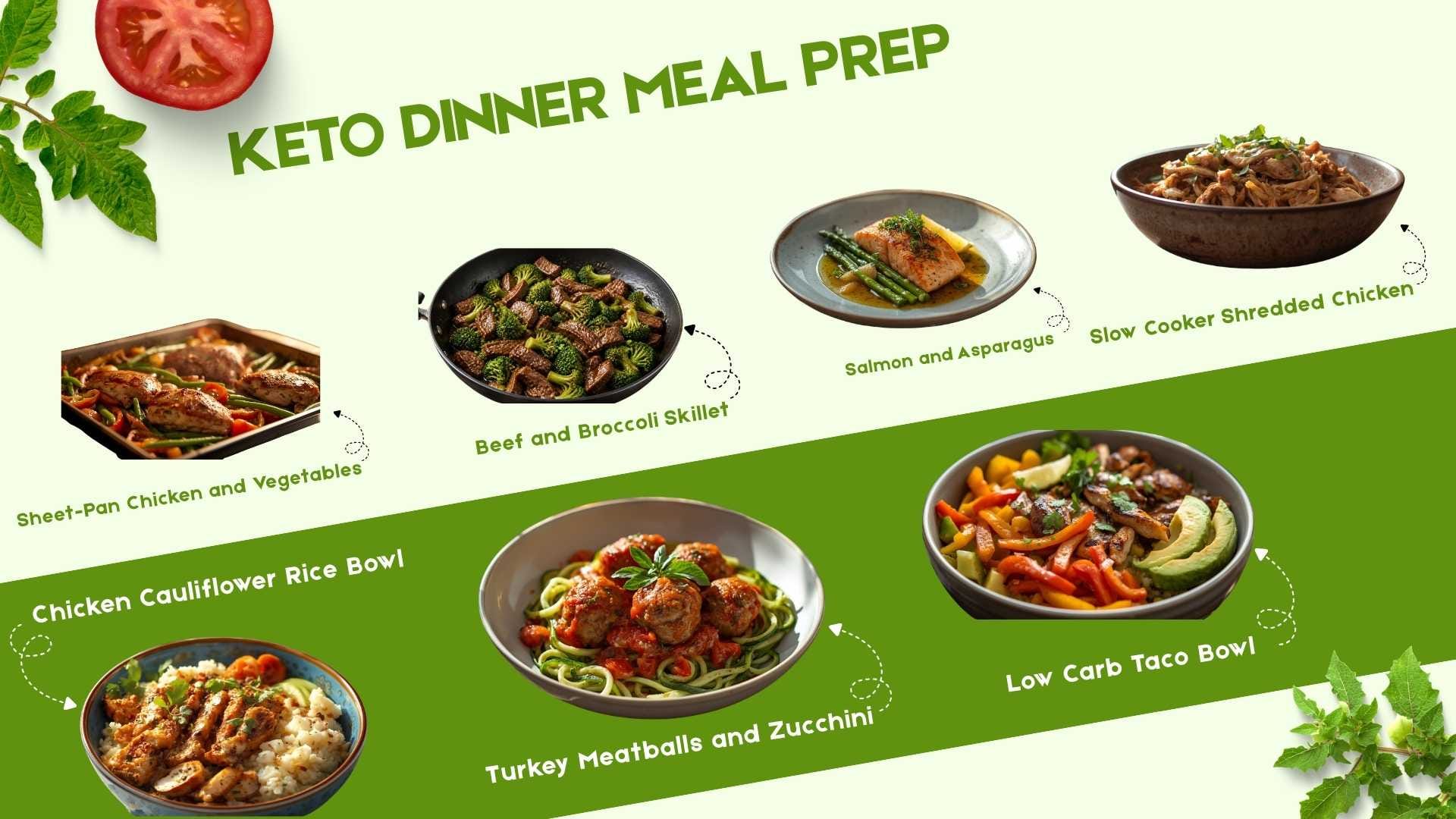 Keto Dinner Meal Prep