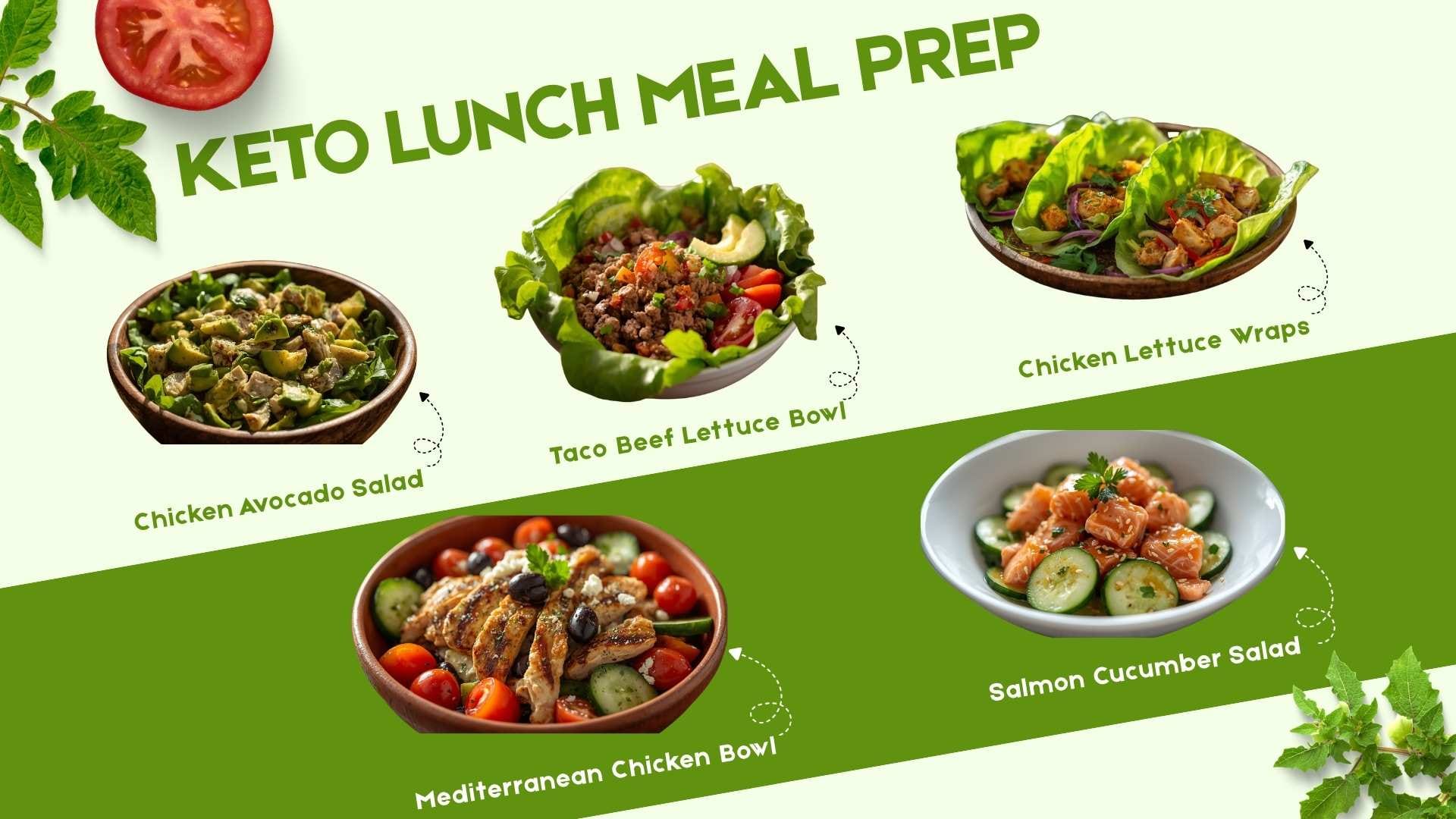 Keto Lunch Meal Prep